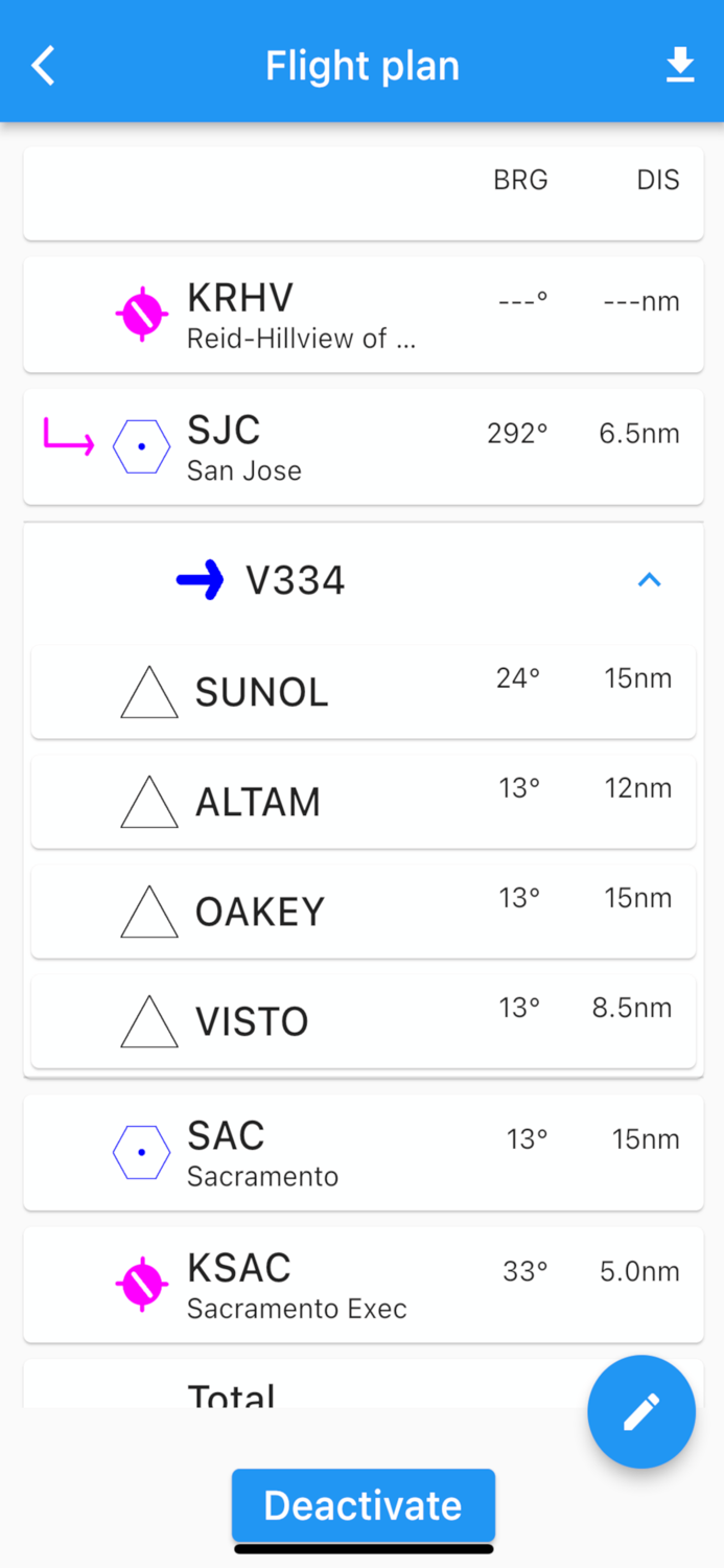 AviNavi navigation for pilots