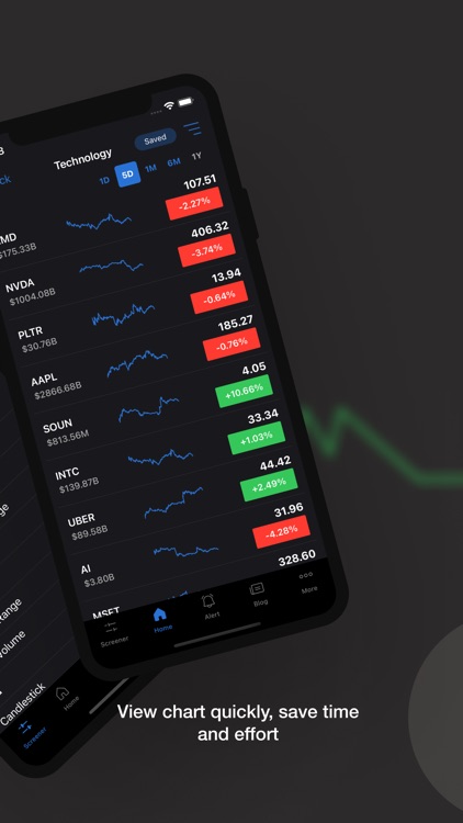 Stock Screener by StockScan.io screenshot-7