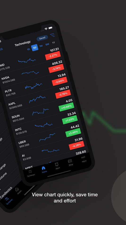 #8. Stock Screener by StockScan.io (iOS) 由: LineCentury