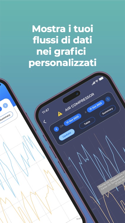 Monitoraggio Aria Compressa screenshot-4