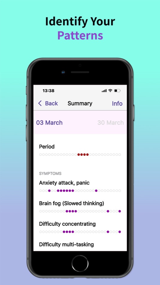 #2. My Moves Matter (iOS) Podle: My Moves Matter