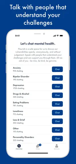 Game screenshot Flourish: Chat Mental Health mod apk