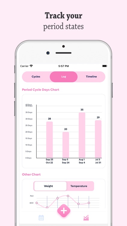 Ovulation: Period Tracker screenshot-4