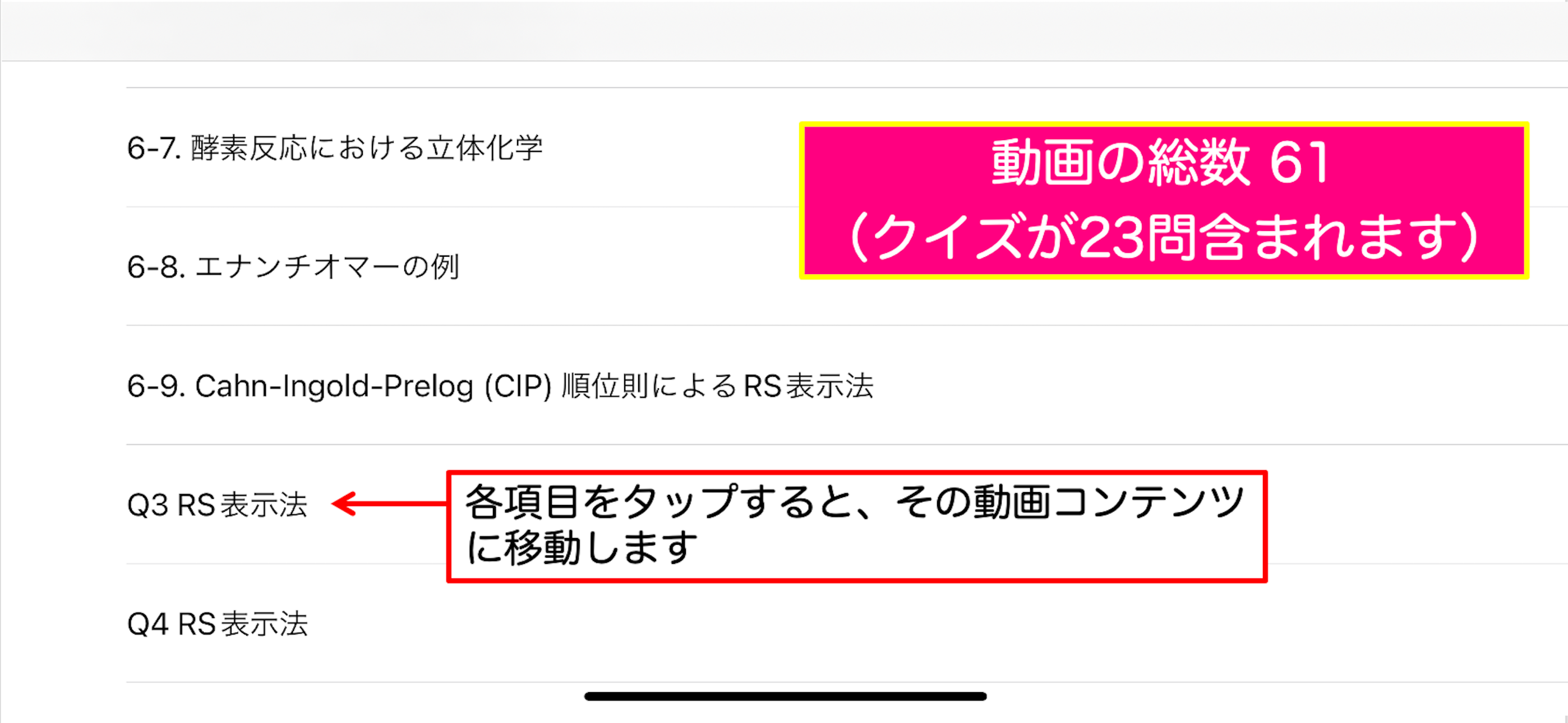 有機化学 基本の立体化学