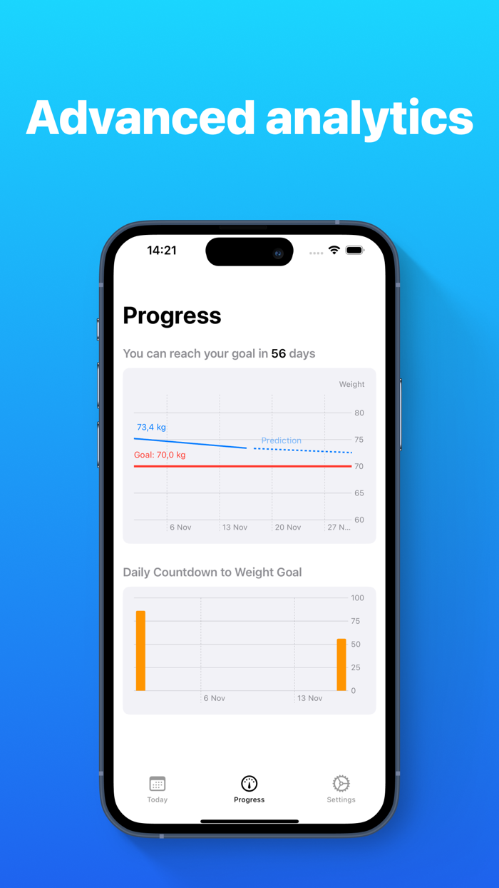Snapeat - AI calorie counter