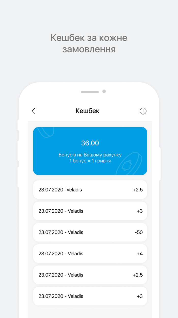 Експерт-магазин Veladis