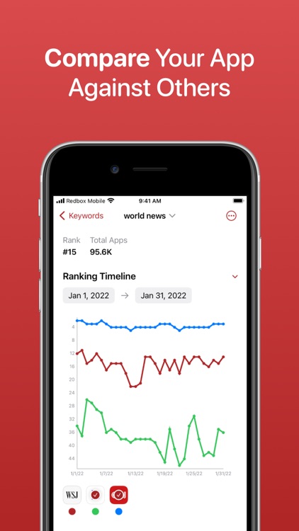 ASO Toolkit by Redbox Mobile screenshot-8