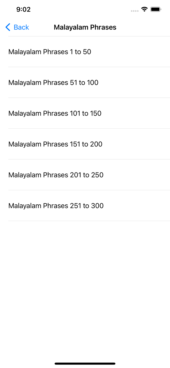 Learn Malayalam through Tamil