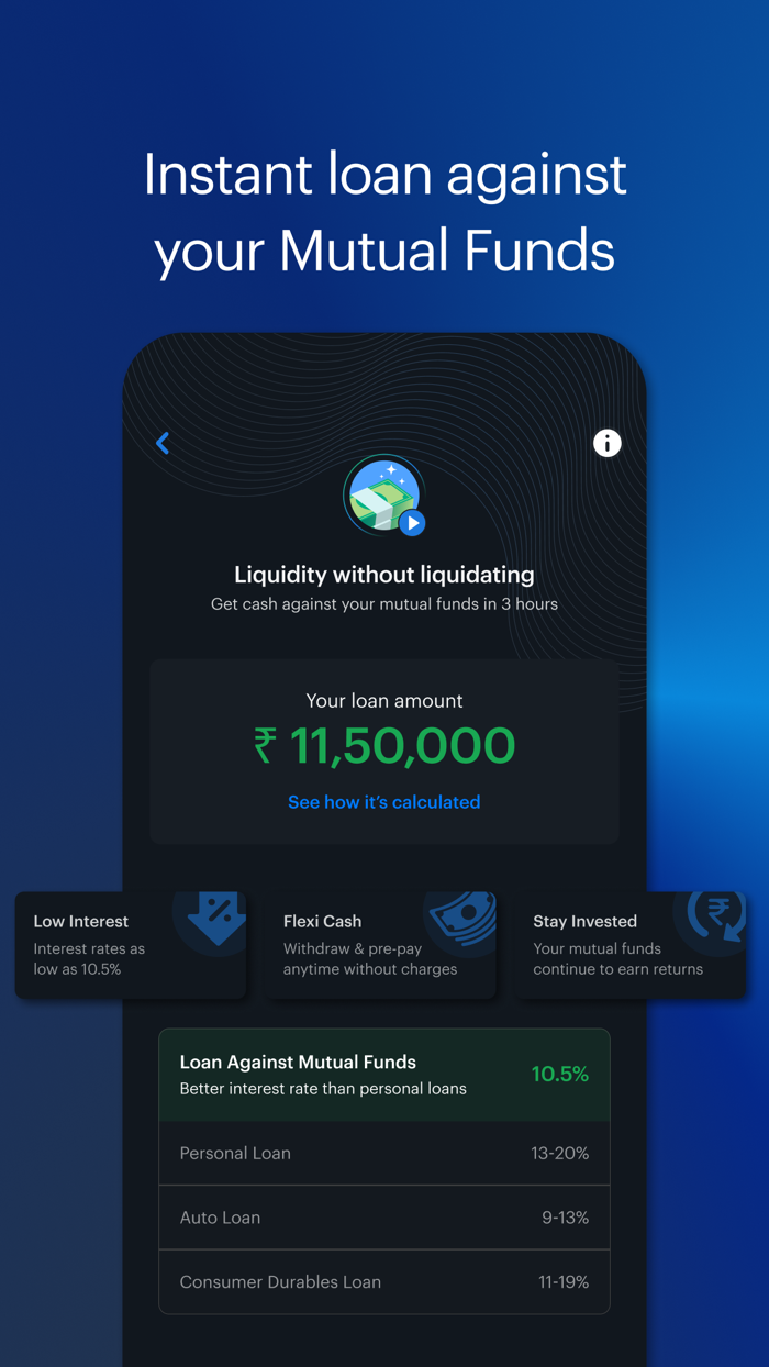 smallcase Stock Investments