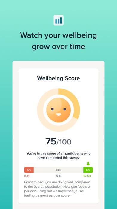 Uprise Health Screenshot