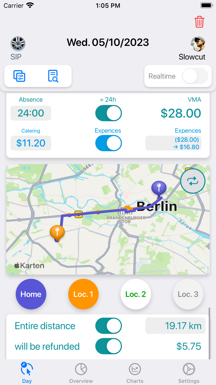 Dreharbeit - Überstunden