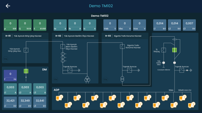 ioner.io Screenshot