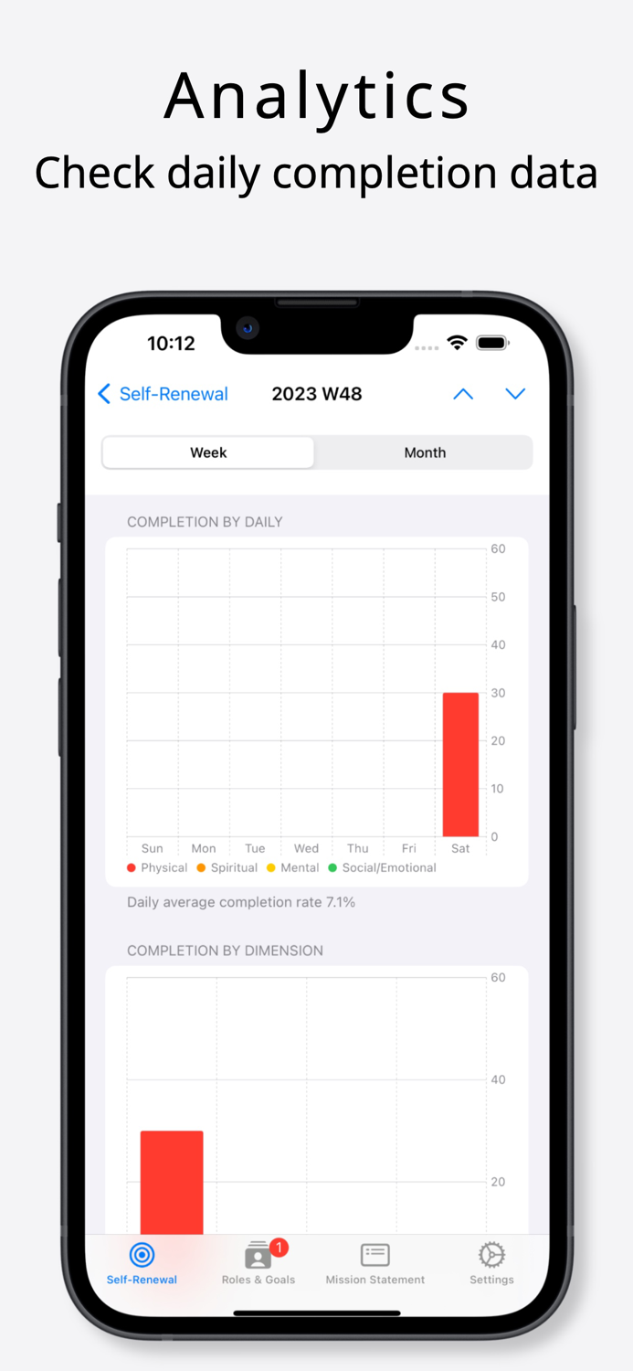ReHabit  Focus Life Goals