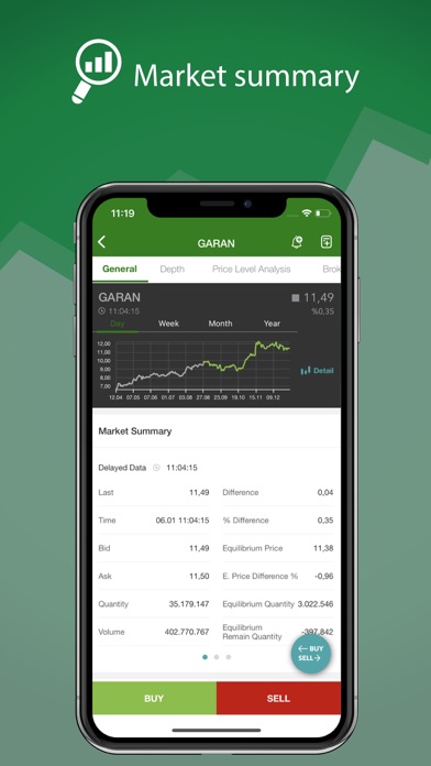 Garanti BBVA e-Trader Screenshot