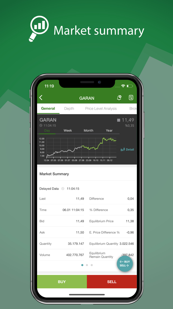 Garanti BBVA e-Trader