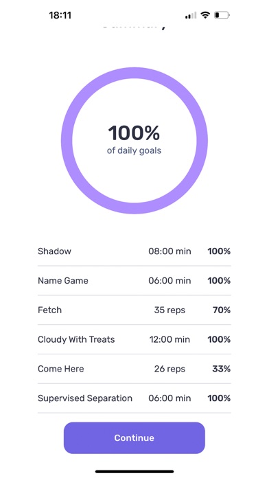 Pawmatix Screenshot