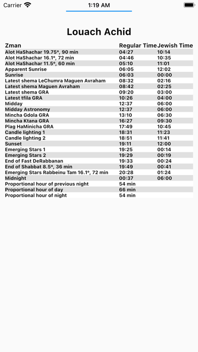 Jewish Time Screenshot