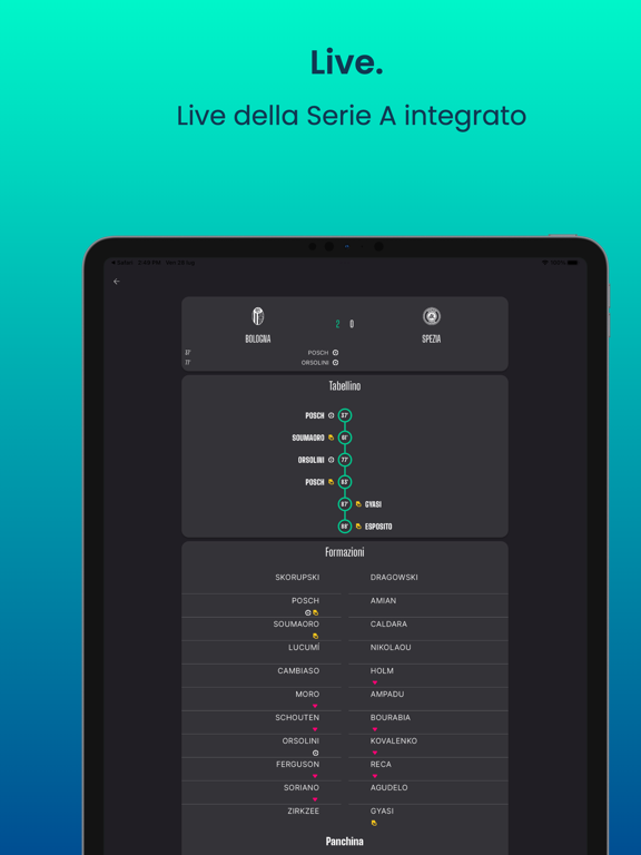Screenshot #6 pour Leghe Fantavoto
