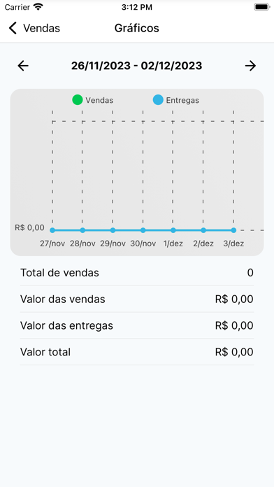 Bora Delivery para Empresas Screenshot