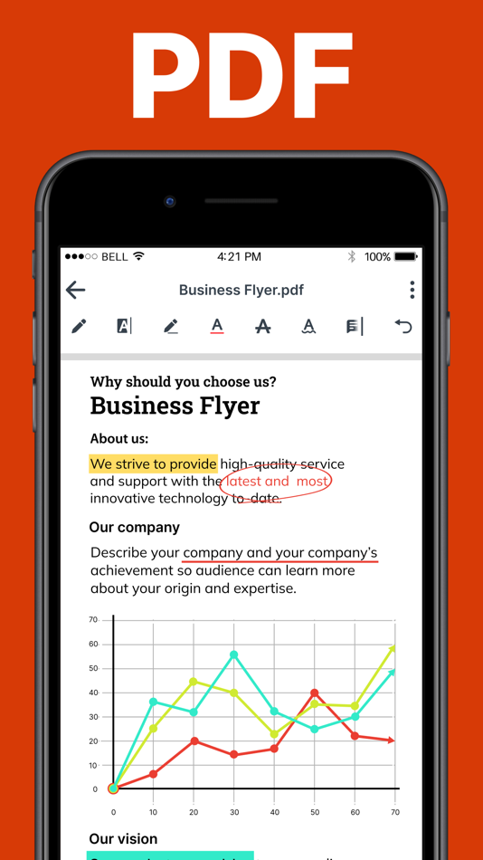 #1. PDF Scanner Document Scanner (iOS) بواسطة: Shraddha Limbasiya