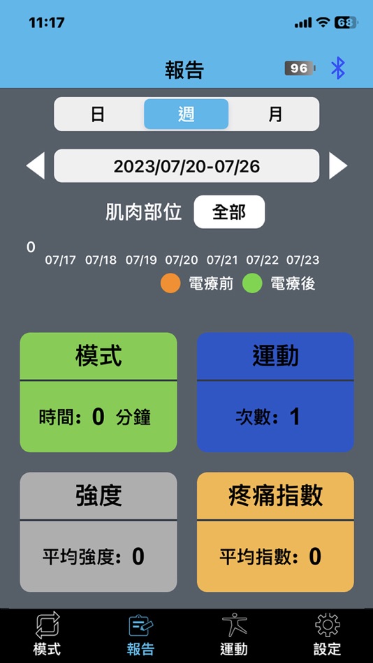 #6. UGYM Journal (iOS) 由: U-GYM Technology Co., Ltd.