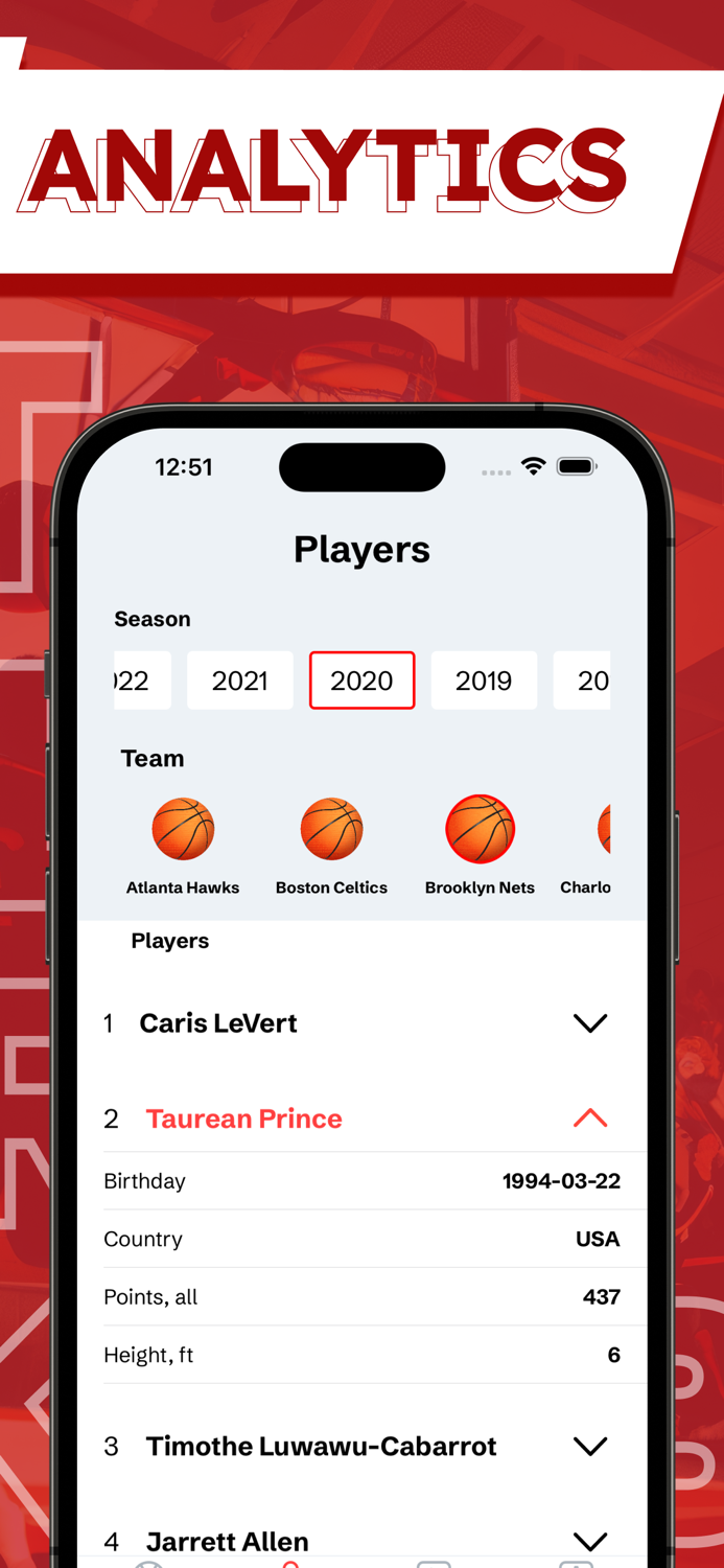 Bovada - Live Sports Score