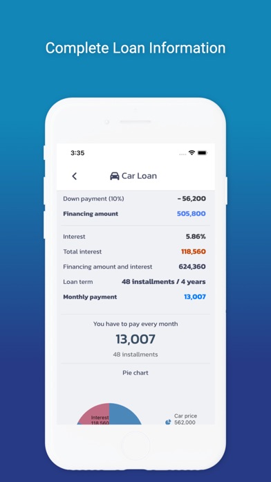 iLoan - Loan Calculator Screenshot