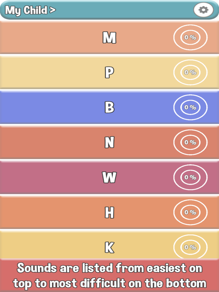 Speech Therapy 4 –Articulation