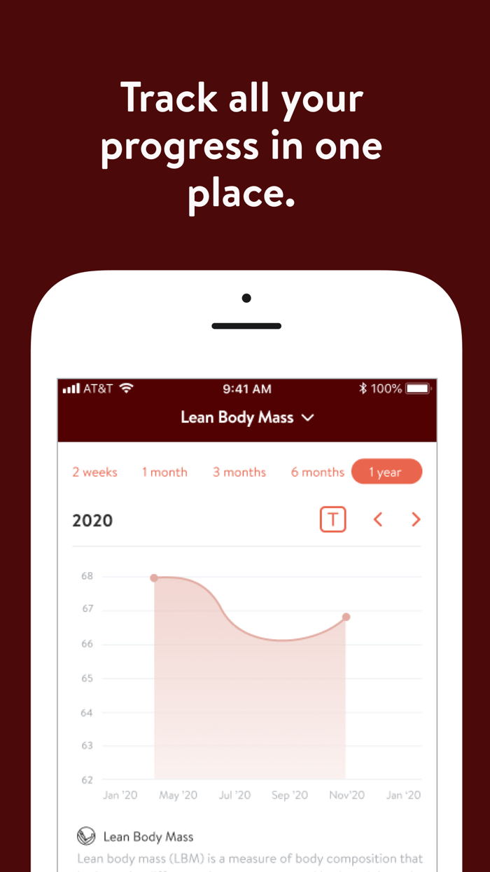 StrongHer Women Training