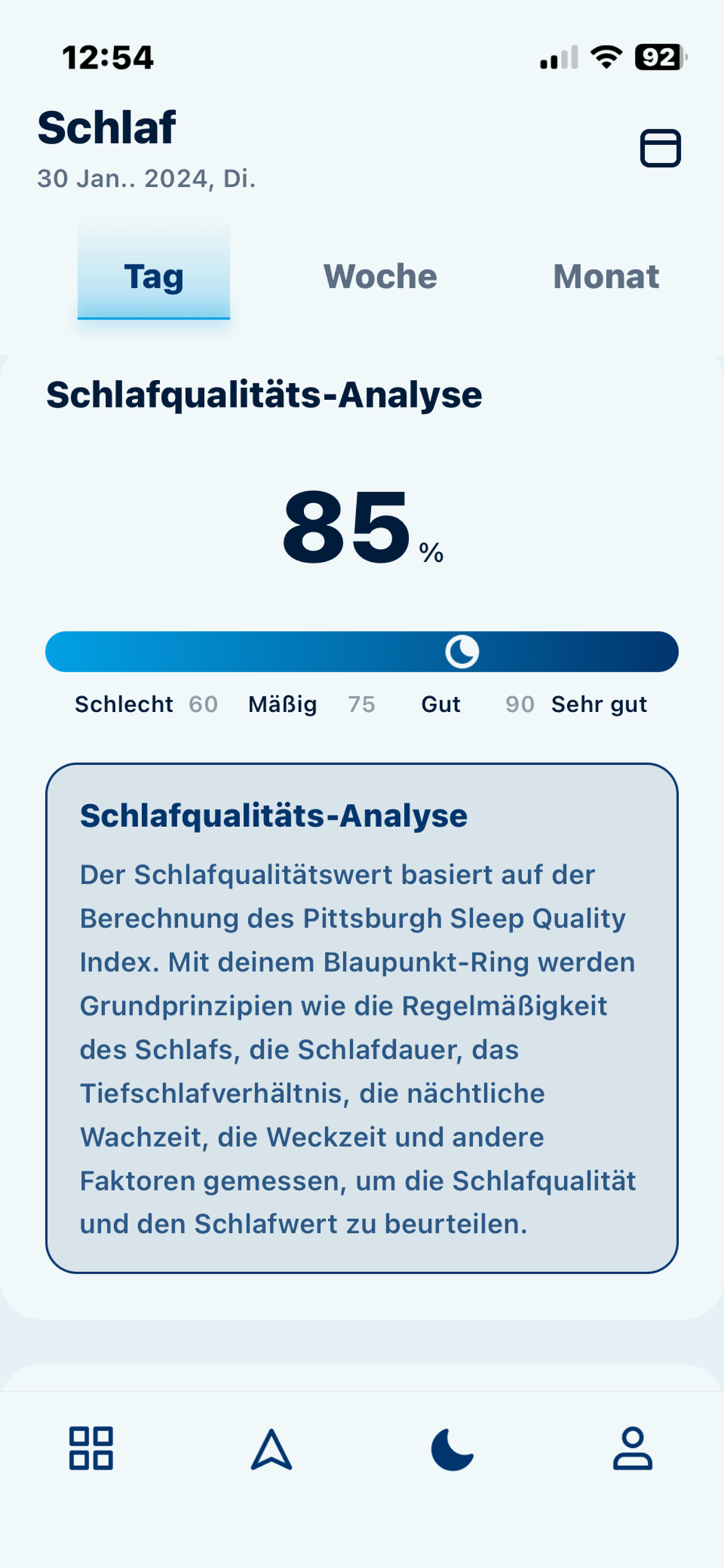Blaupunkt Ring