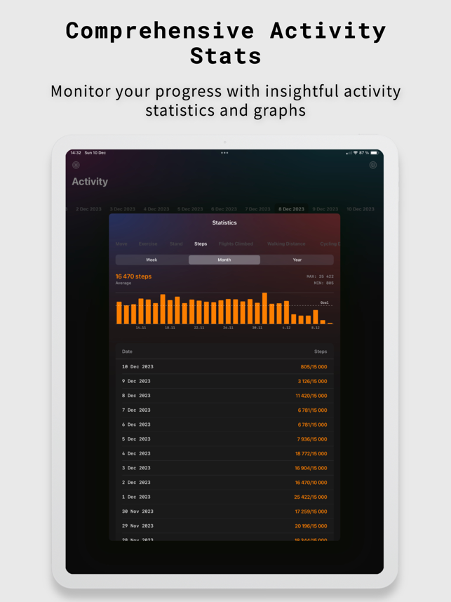 ‎The Activity Screenshot