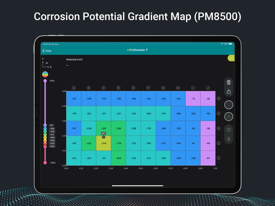 #6. Profometer (iOS) 由: Screening Eagle Technologies