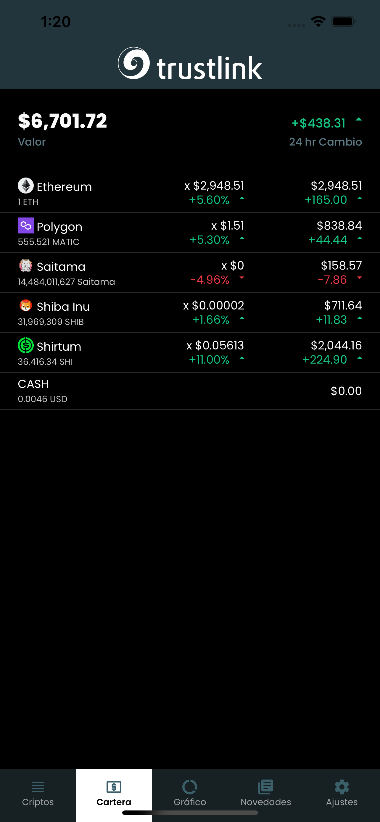 Trustlink.io
