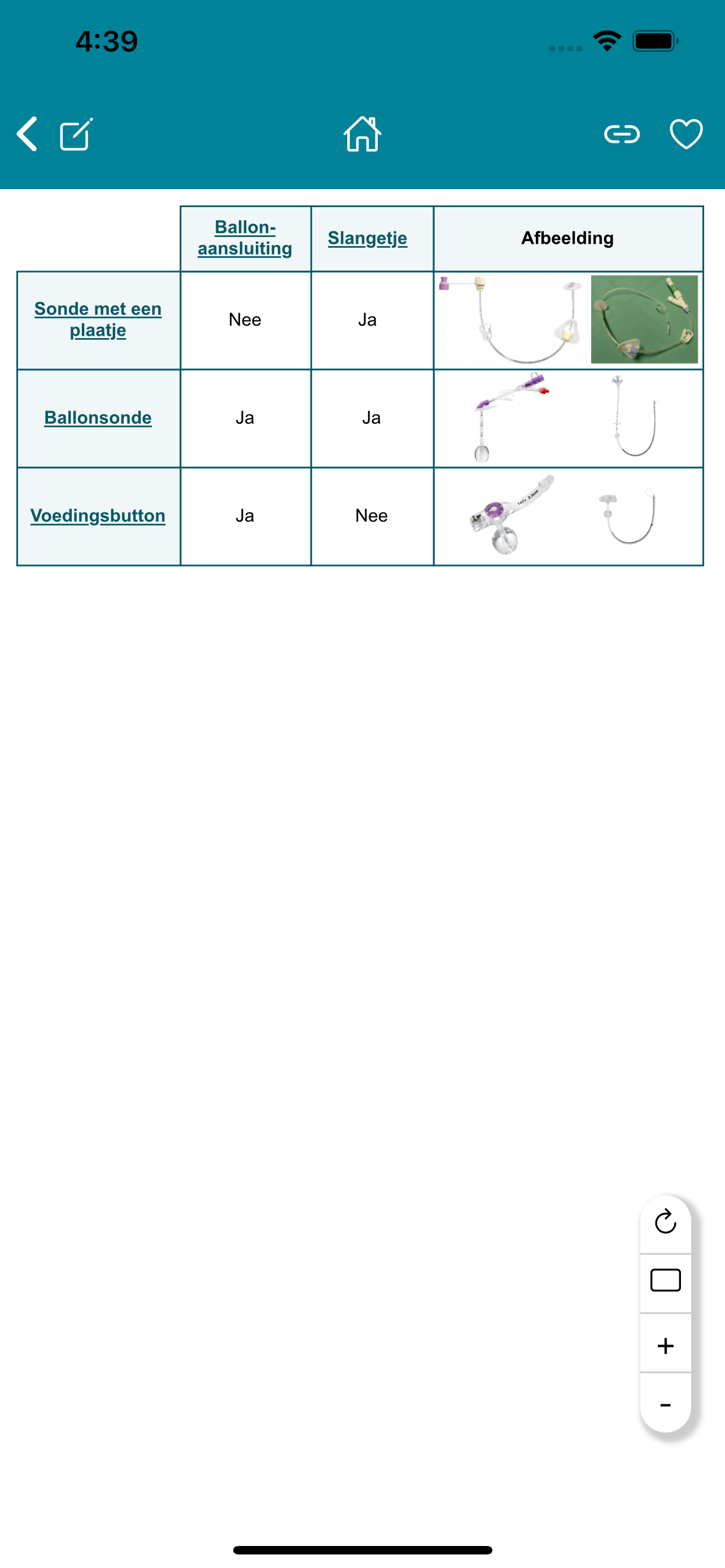 PEG-app