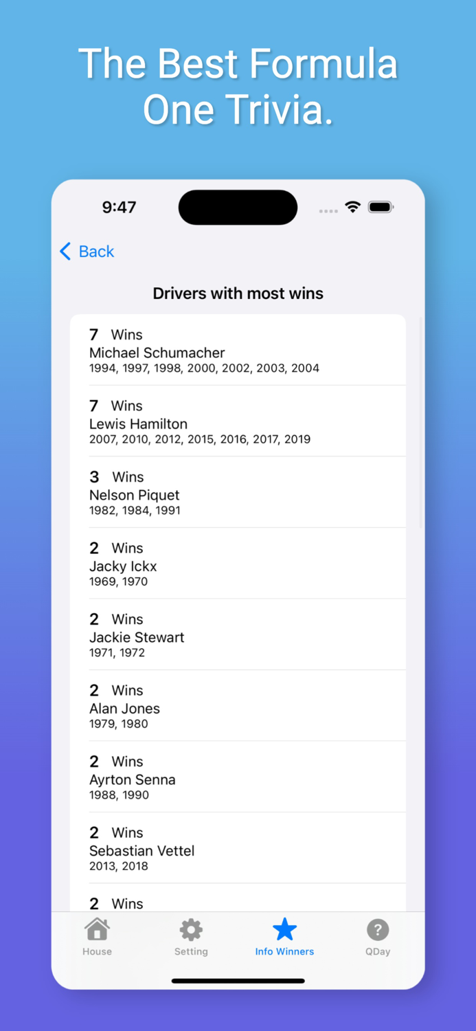 Best formula one trivia