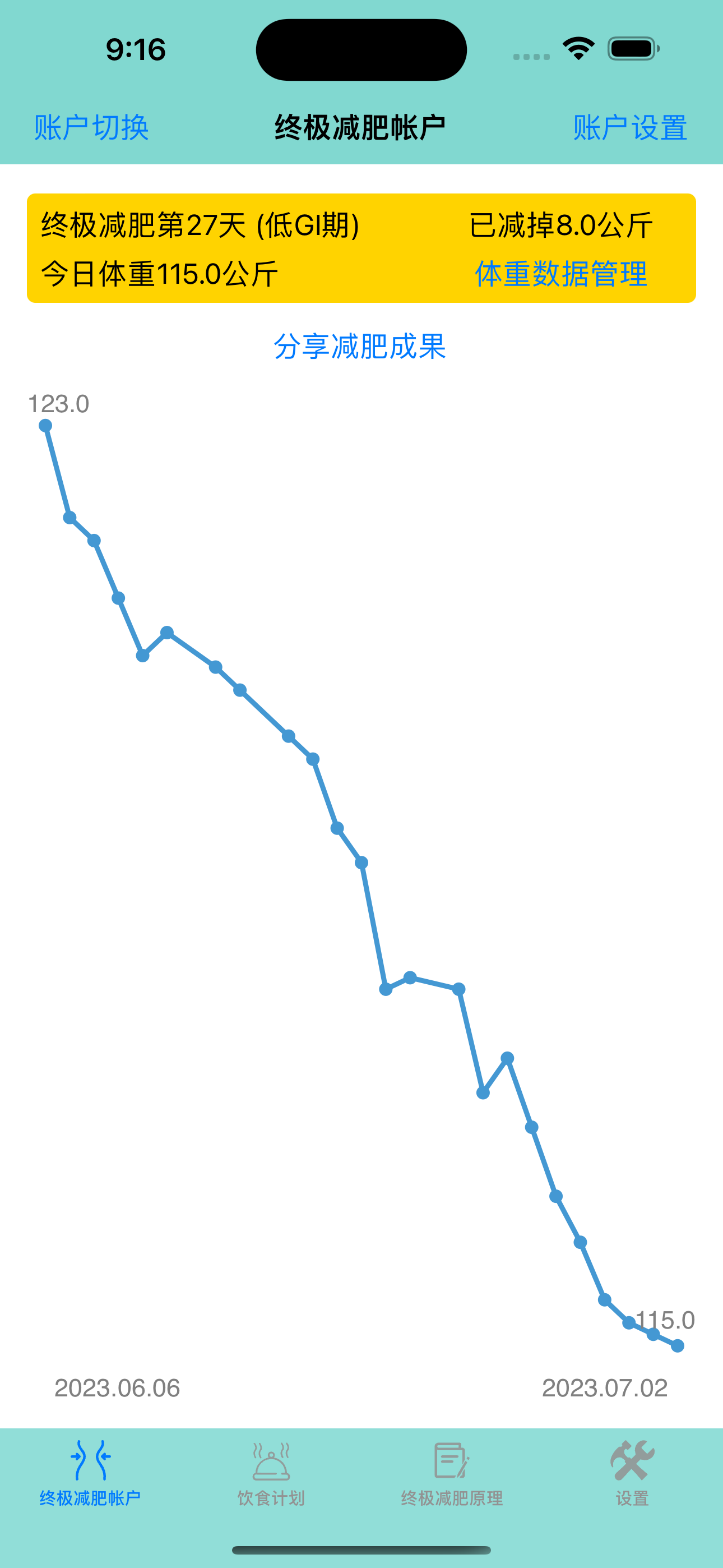 终极减肥法 - 低碳水食物健康瘦身