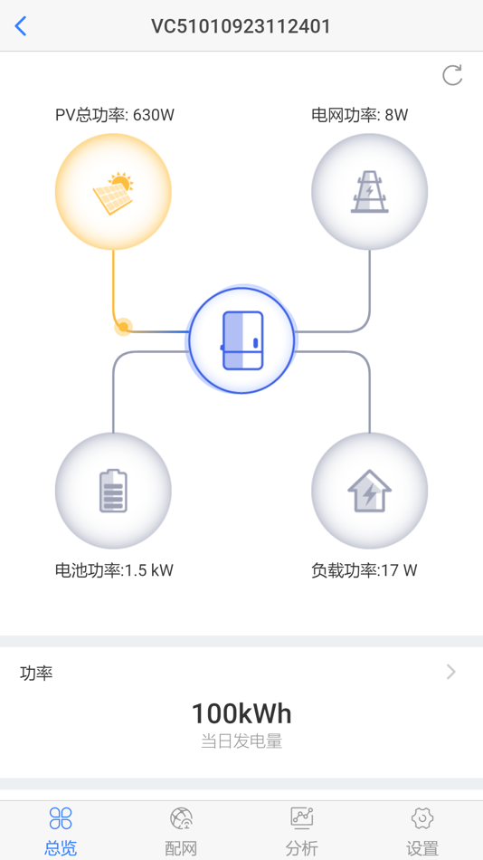 #3. Dyness Console (iOS) By: DELTA NETWORKS (XIAMEN) LTD