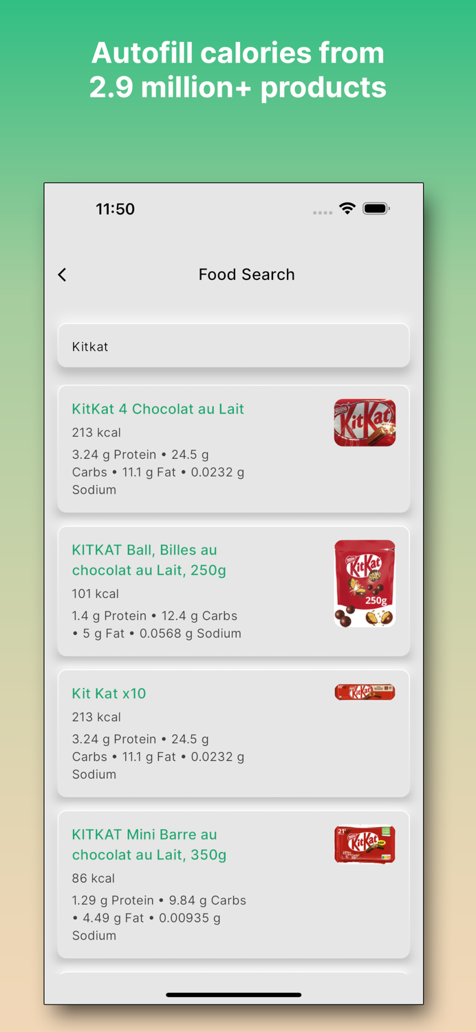 FitBliss Workout  Calories