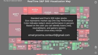 Stack Vison Mapのおすすめ画像4