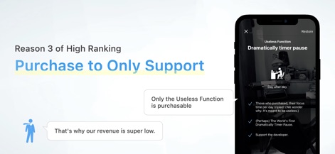 Focus: Pomodoro Study Timer - null
