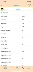 Scoreboard for Duckpin Lite screenshot #4 for iPhone