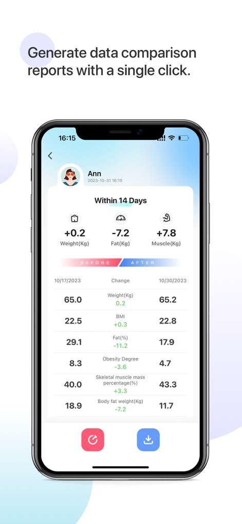 OKOK·International - Users can effortlessly generate comparison reports, showcasing "Before" and "After" values for metrics like weight and body fat, alongside the total change.