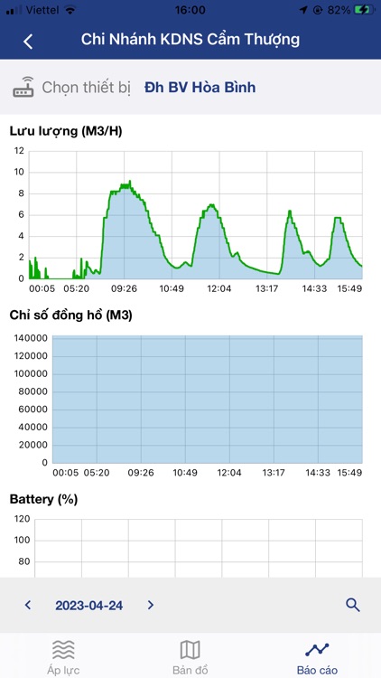 Haduwaco screenshot-5