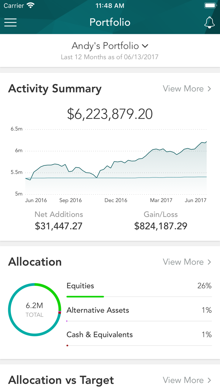 Trust Point Wealth Management