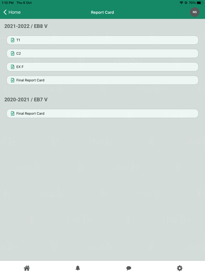 Filles de la Charité