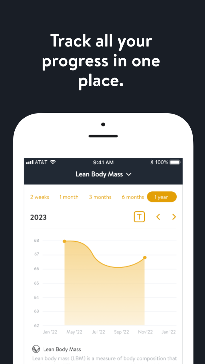 Cheetah Gym Personal Training