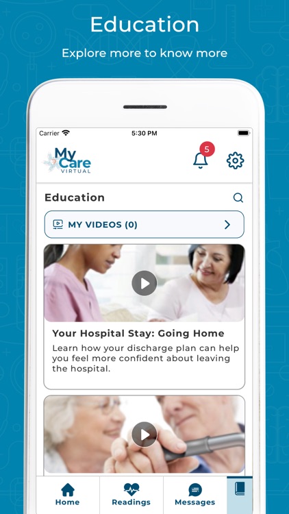 MyCare Virtual by AMC Health screenshot-4