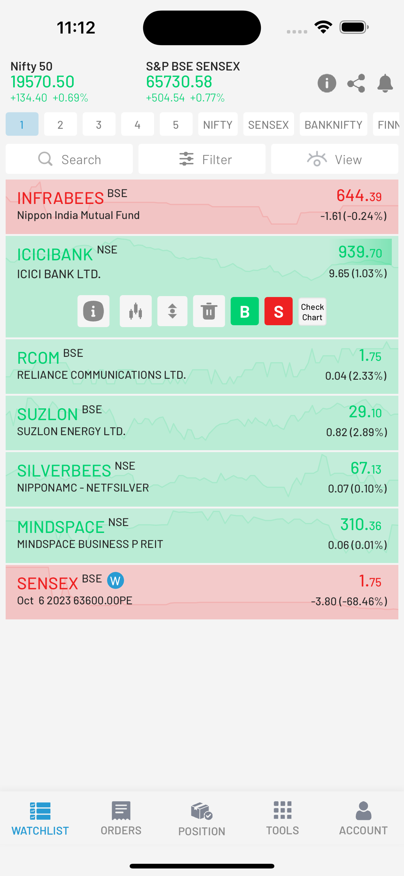VCPL Markets