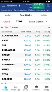 aljazira capital saudi markets problems & solutions and troubleshooting guide - 3