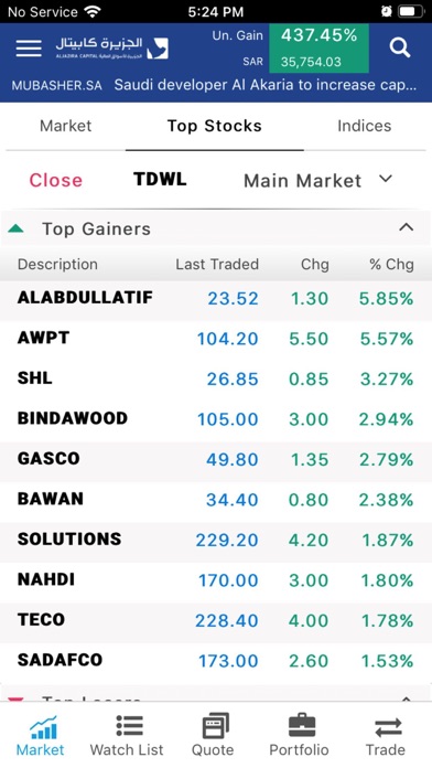 AljaziraCapital OLD Screenshot